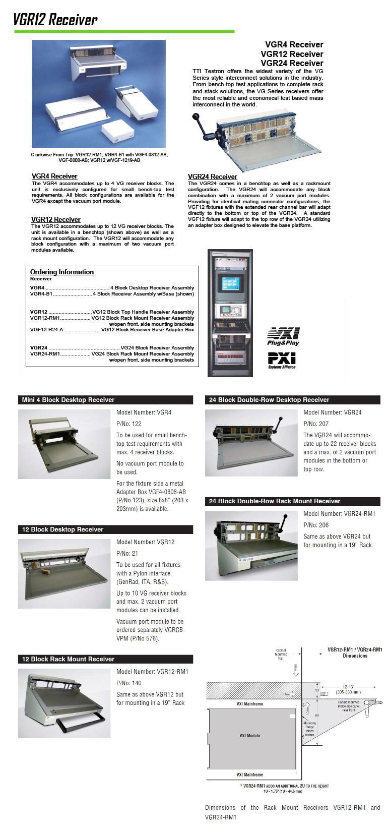 VGR12 Receiver Product Picture